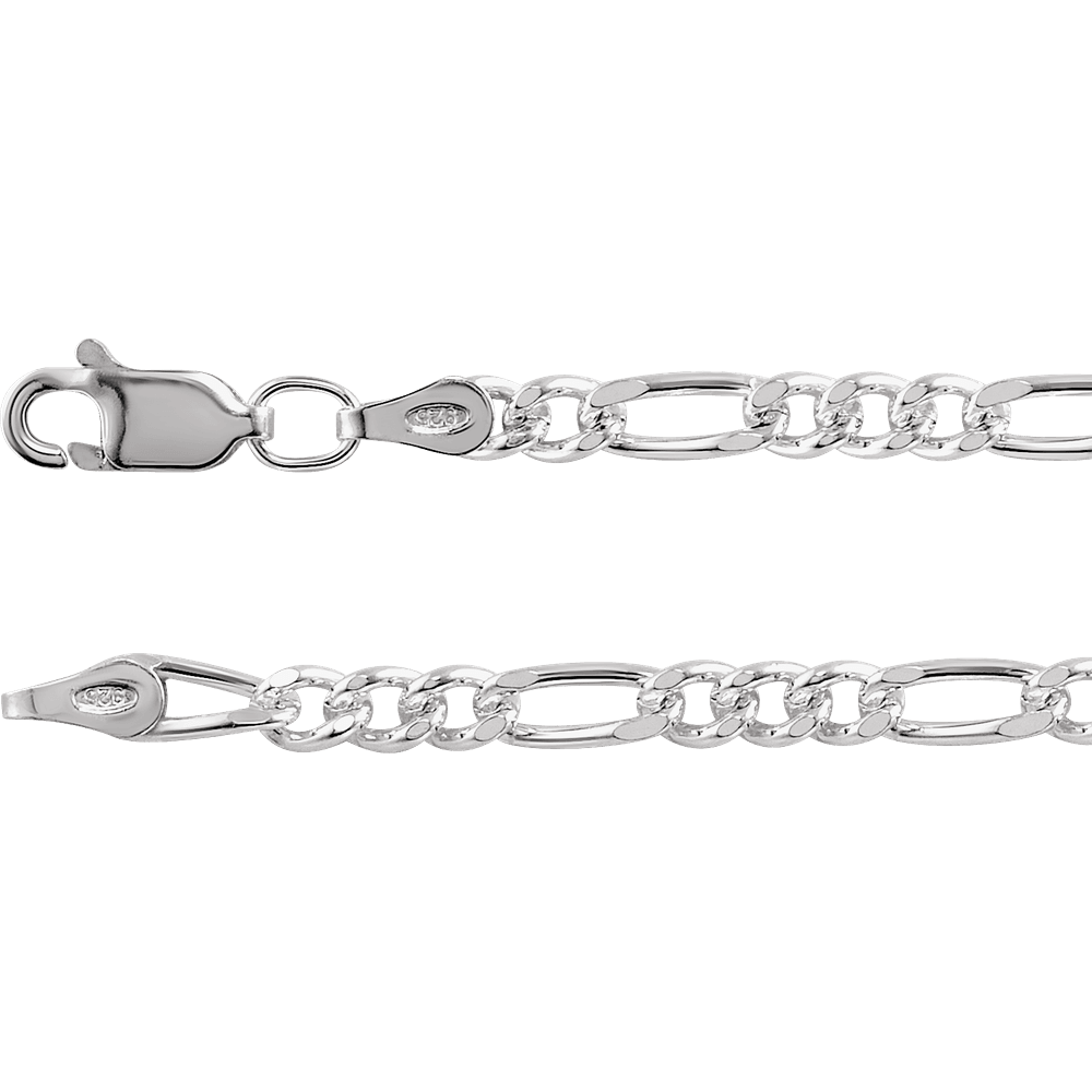 The Ironclad Chain