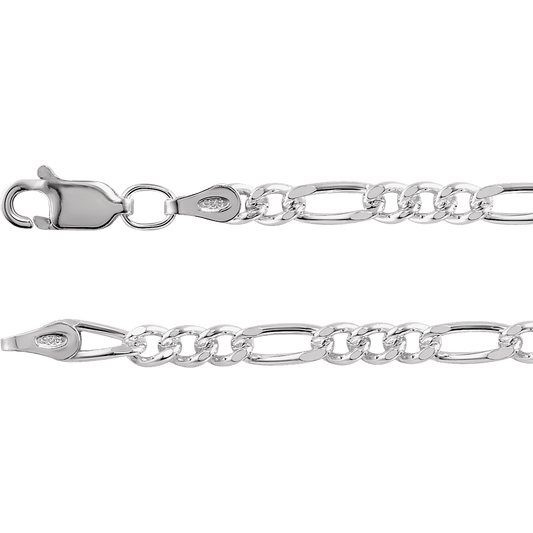 The Ironclad Chain